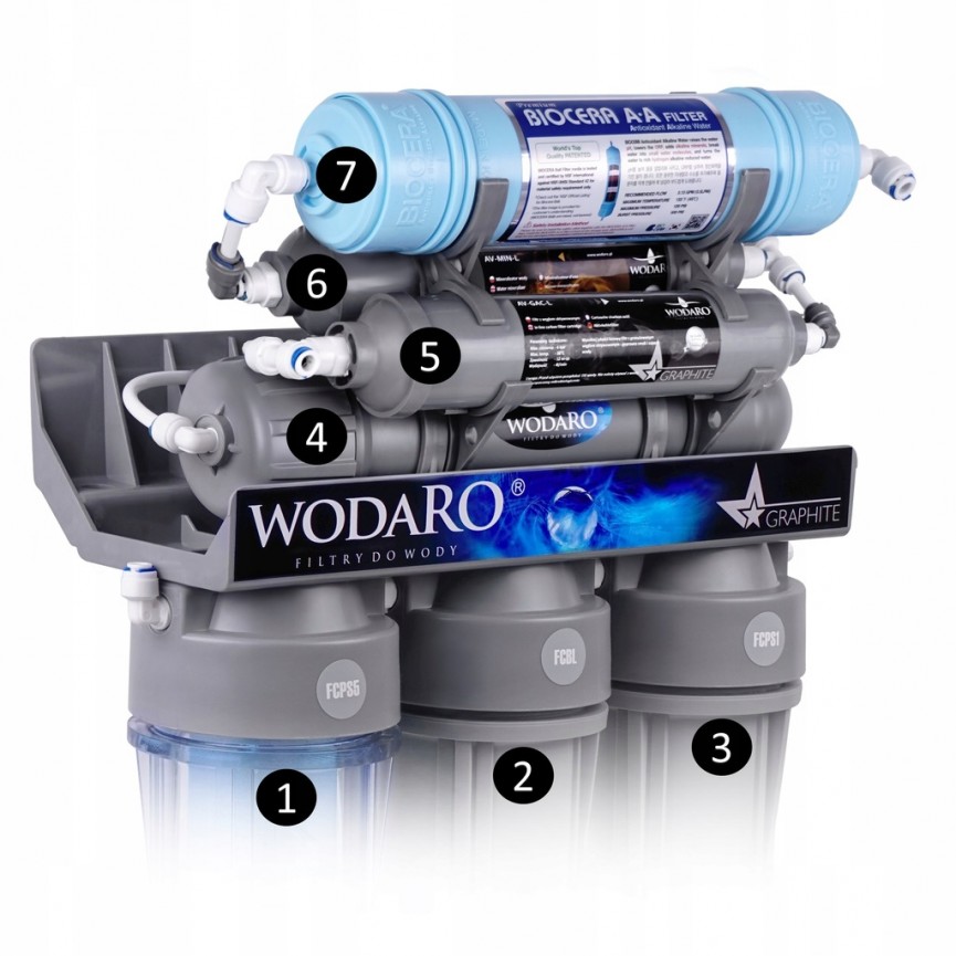 Osmoseur domestique 7 étapes de filtration RO7 AQUA VITA BIO + 3 jeux de  cartouches (12 pièces)